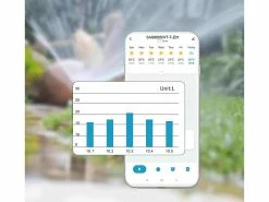 Royal Gardineer Alexa Bewässerungsuhren:2 Bewässerungsventile Mit Sprach-Steuerung Inklusive ZigBee-Gateway -Haushalt Verkäufe zx7155 8