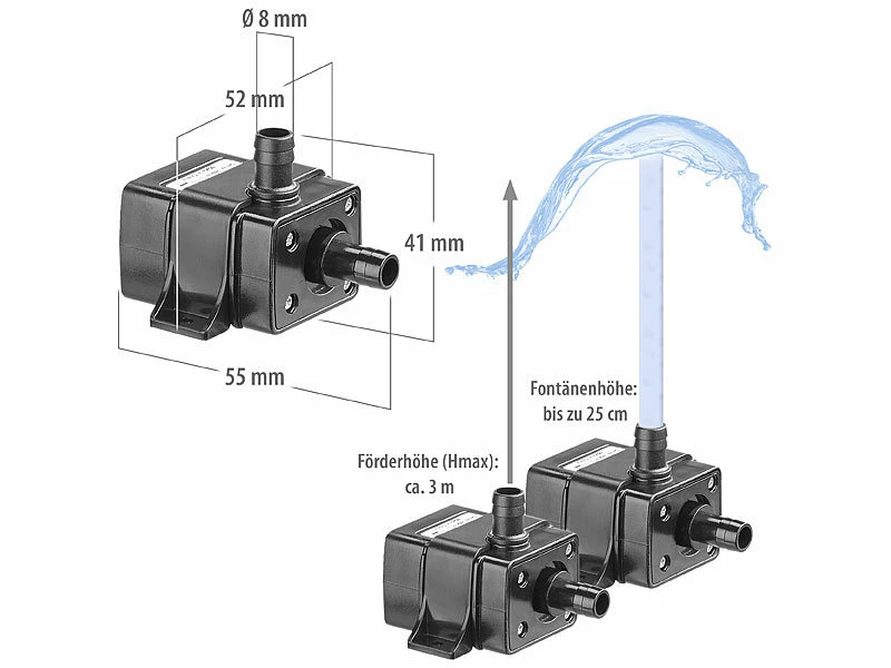 Royal Gardineer Kleine Wasserpumpe:Mini-Wasserpumpe Mit 240 L/Std., Bis 3 M Förderhöhe, 12 V, 4,8 W 3 Royal Gardineer Kleine Wasserpumpe:Mini-Wasserpumpe Mit 240 L/Std., Bis 3 M Förderhöhe, 12 V, 4,8 W – Bild 3